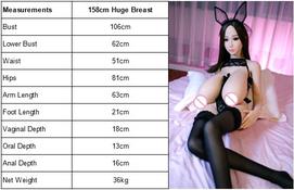 Real Fantasy 158cm Hot Selling Full Silicone Love Doll Real TPE Huge Breast Sex Doll from automatic woman